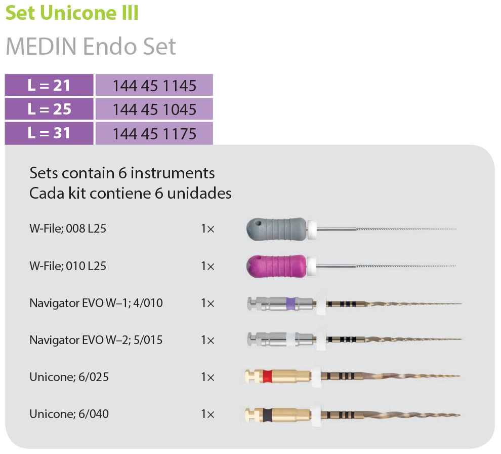 Medin Set Unicone Iii 990x896 Medin Set Unicone Iii