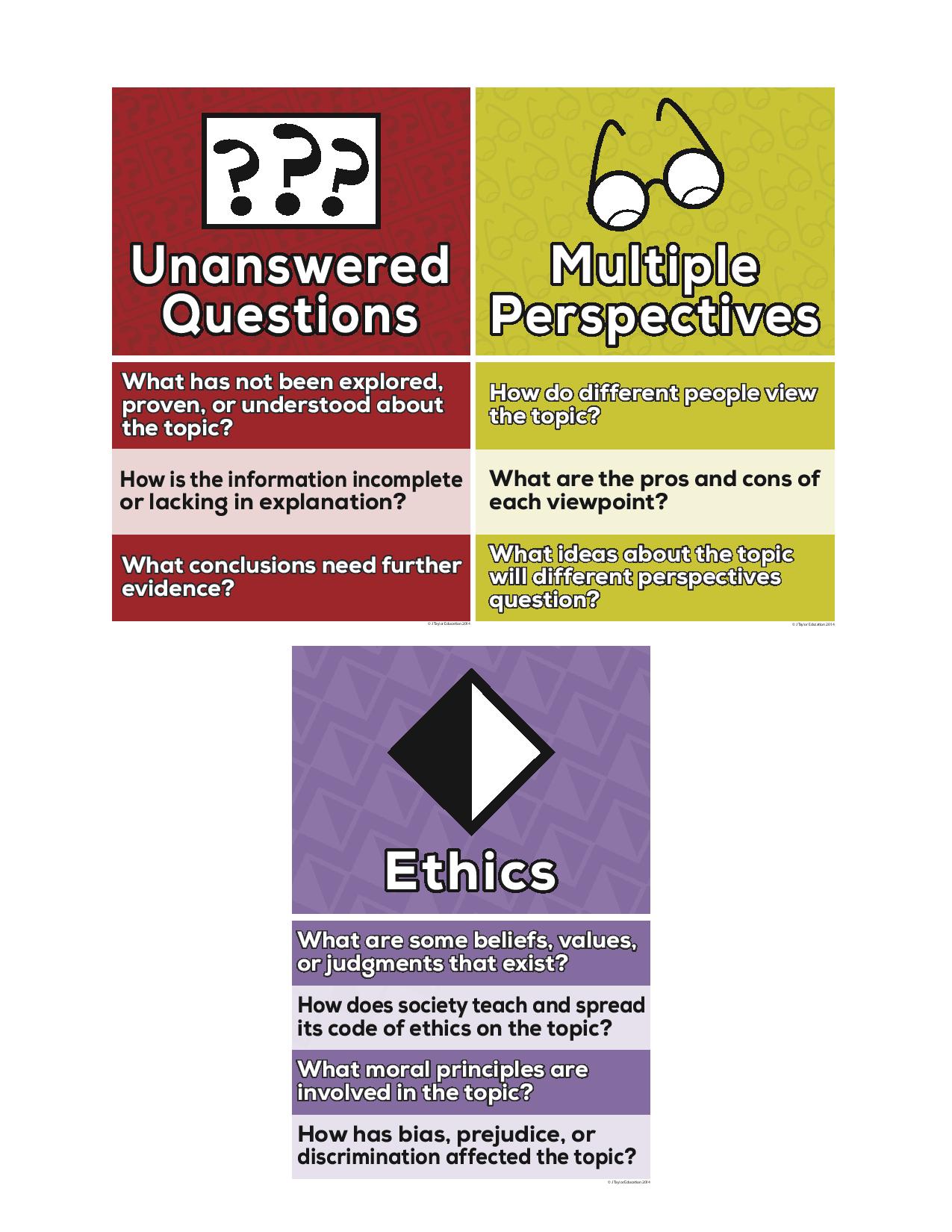 1275x1650 Jte Depth Complexity Icon Posters