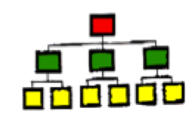 270x175 Understanding Depth And Complexity