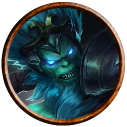 255x255 Lol Icon Creation