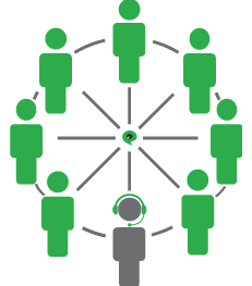 231x263 New Features In Uniteme Unified Communications Reachme Contact