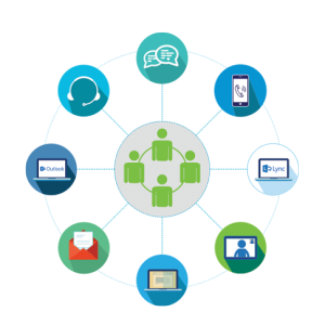 82 Telecom icon images at Vectorified.com