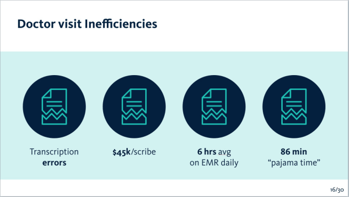 680x383 Create A Unique And Powerful Icon Set