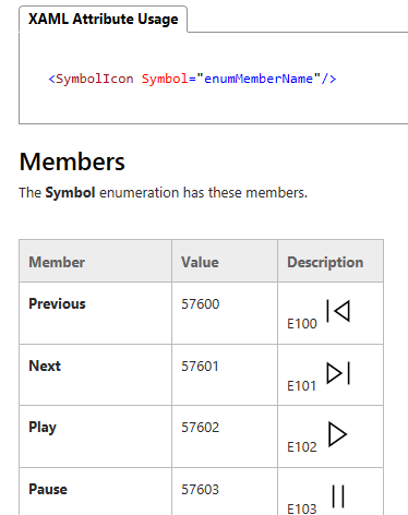 374x472 Universal Windows Sdk Symbol Enums As Icons David Jones
