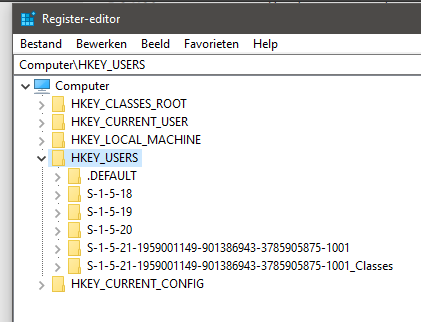 421x322 Unknown User As Owner Solved