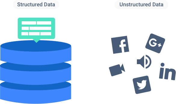 585x347 Big Data For Small Business What Is Data