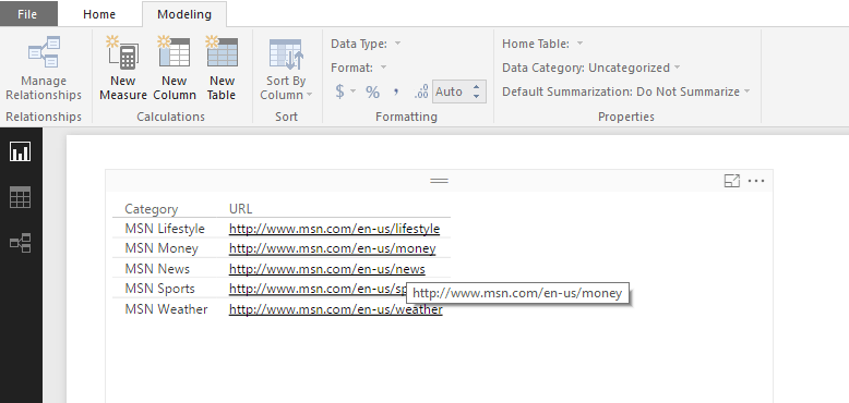 778x370 Power Bi Shorten Hyperlink Url Analytics Avenue