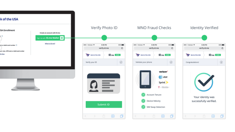750x422 Usaa Invests In Inc A Washington, D C Area Technology