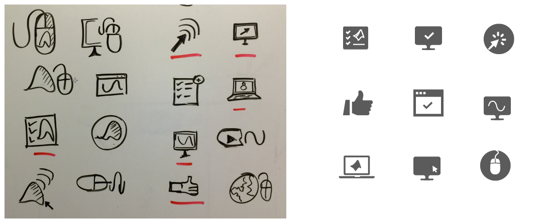 1089x447 Usability Test Icon Brainstorming
