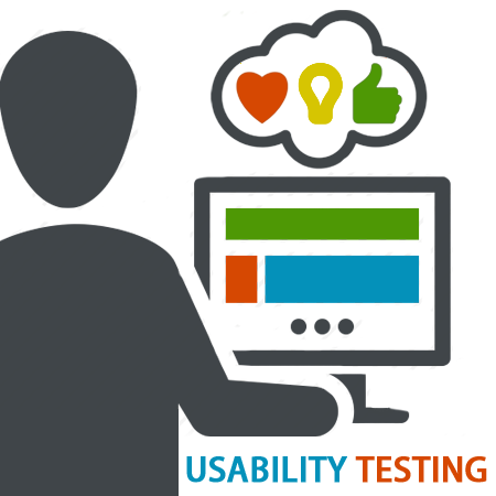 450x450 What Is Usability Testing In Software Testing