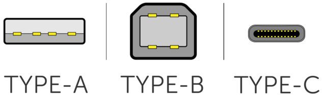 Usb Type C Icon at Vectorified.com | Collection of Usb Type C Icon free ...