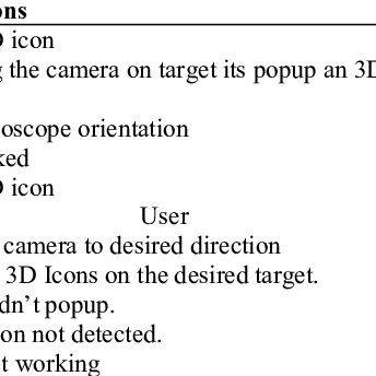 344x344 Description Of Load Icons Use Case Download Table
