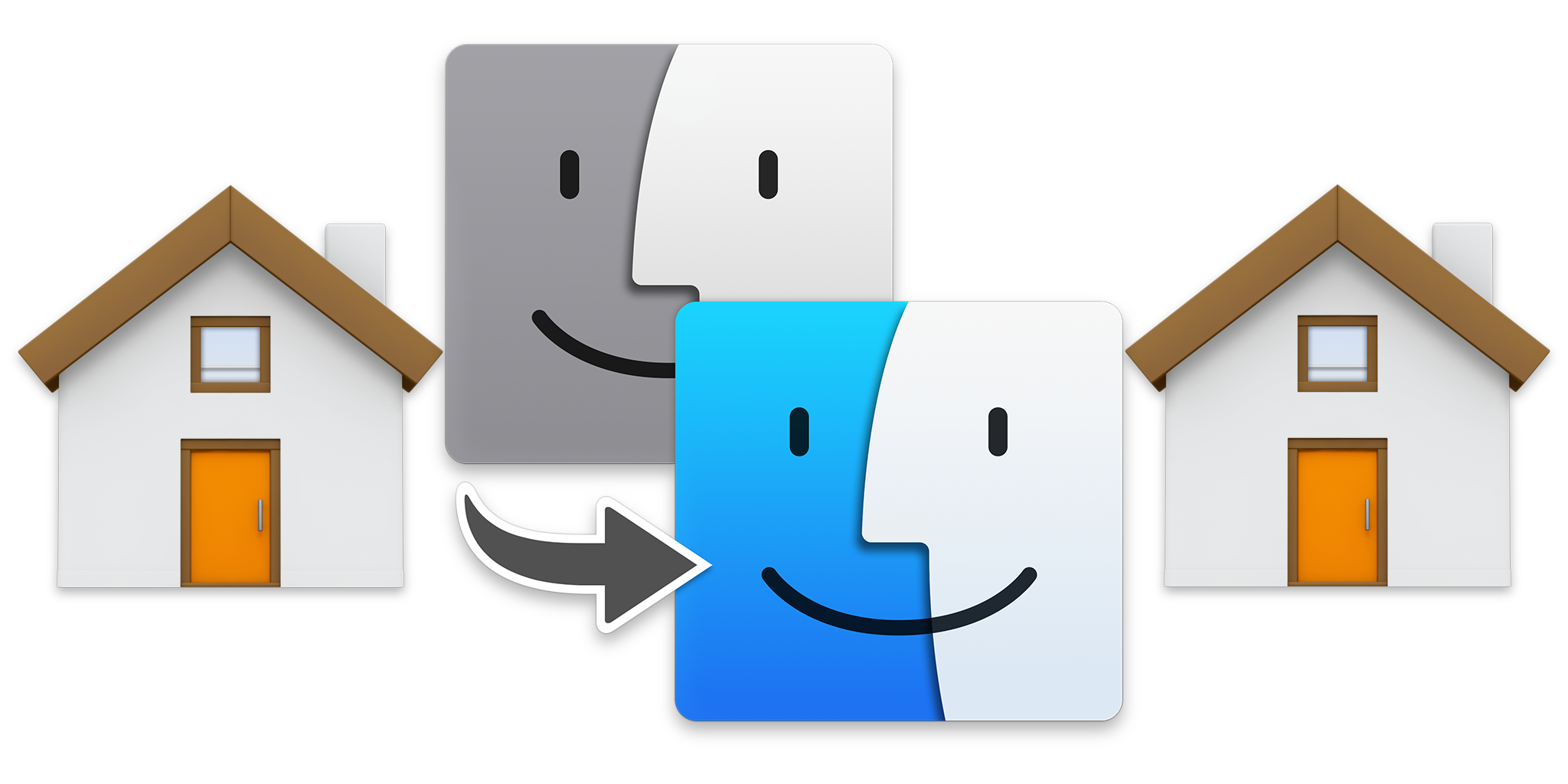 2048x1024 How To Move Your Mac User Folder To A Separate Drive From The Boot