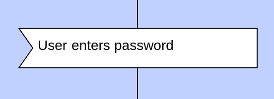 552x200 Drakon Language Reference
