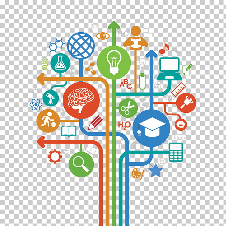 Web Design User Interface Design Technology Computer Icons 728x728 Web Design User Interface Design Technology Computer Icons