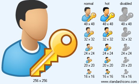 464x280 User Logn Standard Dating Icons
