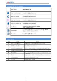 Nx Icon Icon Keypad User Manual 184x260 Nx Icon Icon Keypad User Manual