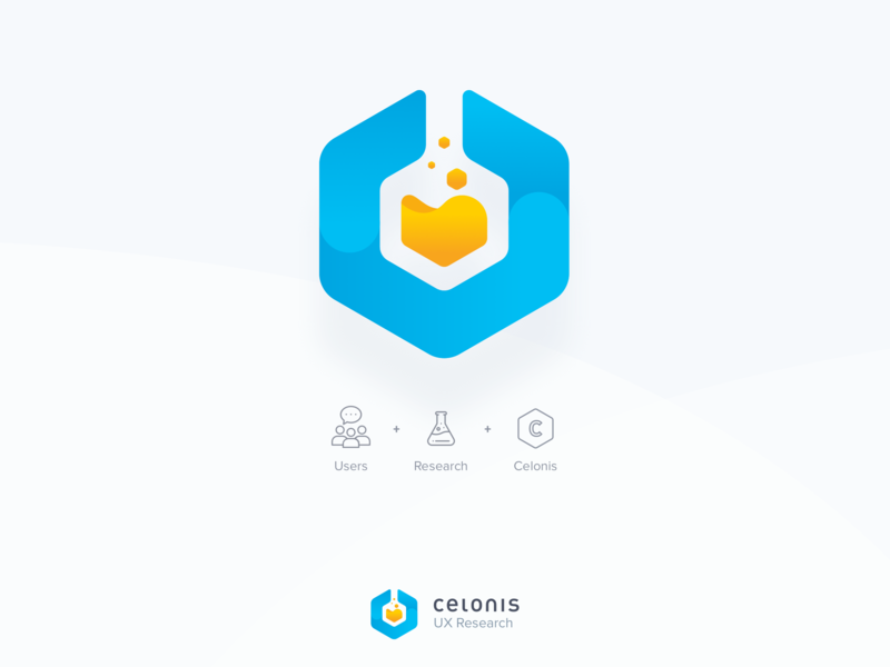 800x600 Celonis Ux Research Logo