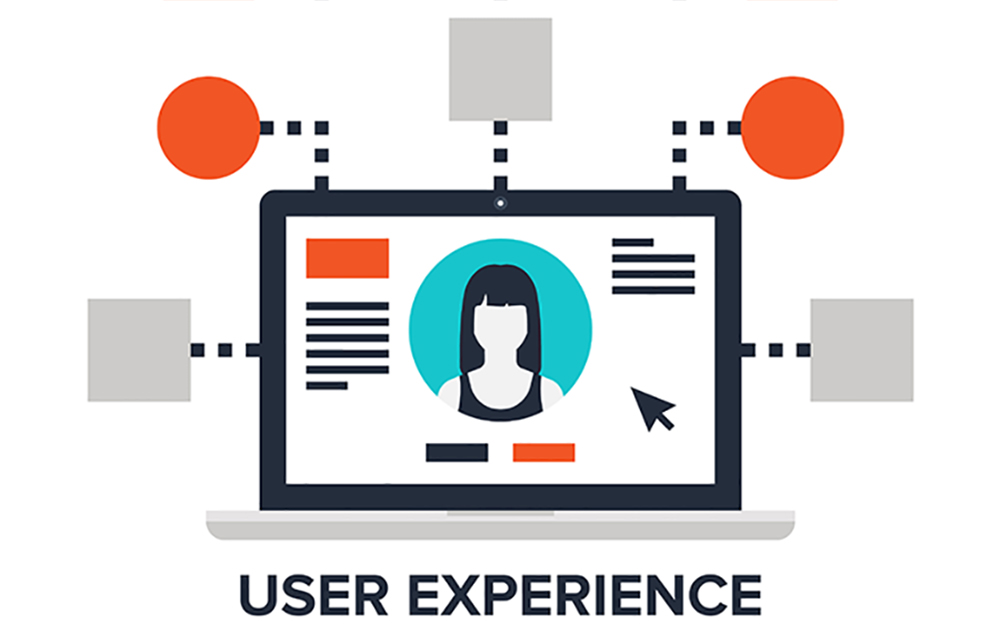Can A Ux Designer Help My Business 1000x644 Can A Ux Designer Help My Business