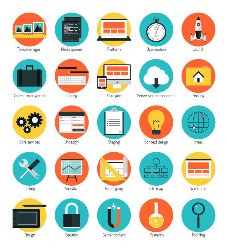 Empathy For The User Ux Design Secrets From An Expert Icons 750x819 Empathy For The User Ux Design Secrets From An Expert Icons