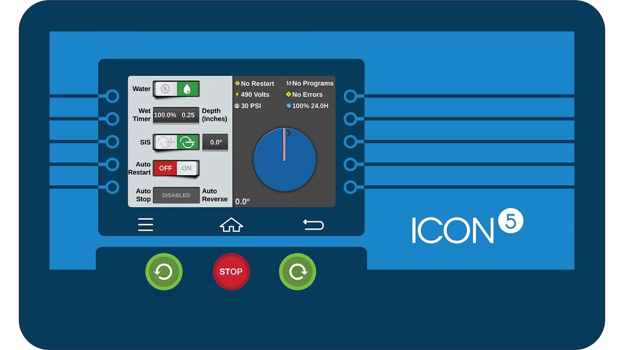 1280x720 Features Of The Valley And Iconx Smart Panels