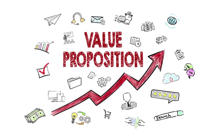 718x480 Value Proposition Concept Icons On Stock Footage Video