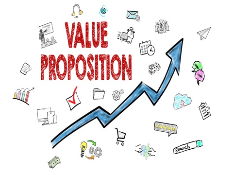 480x360 Value Proposition High Resolution Hi Res Video