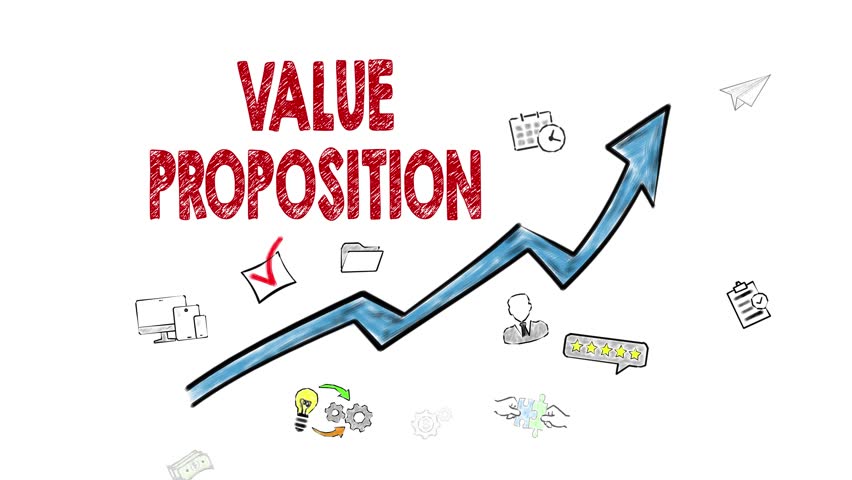 852x480 Value Proposition Icons Around On Stock Footage Video