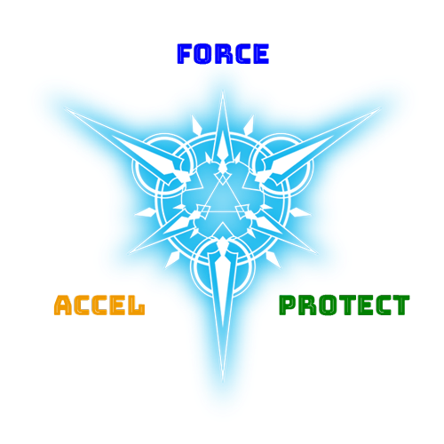 500x500 Moka Explains Cardfight!! Vanguard New Cardfight!! Vanguard V