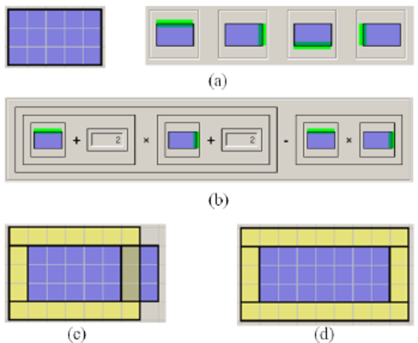 850x699 A A Rectangular Shape And Its Icon Variable