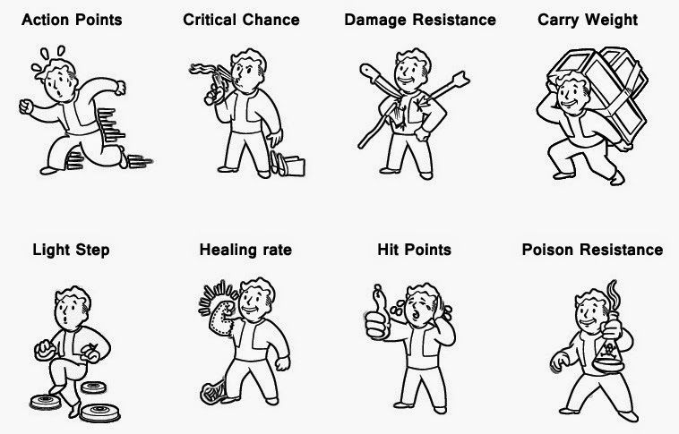 758x485 Fallout Pipboy Icons