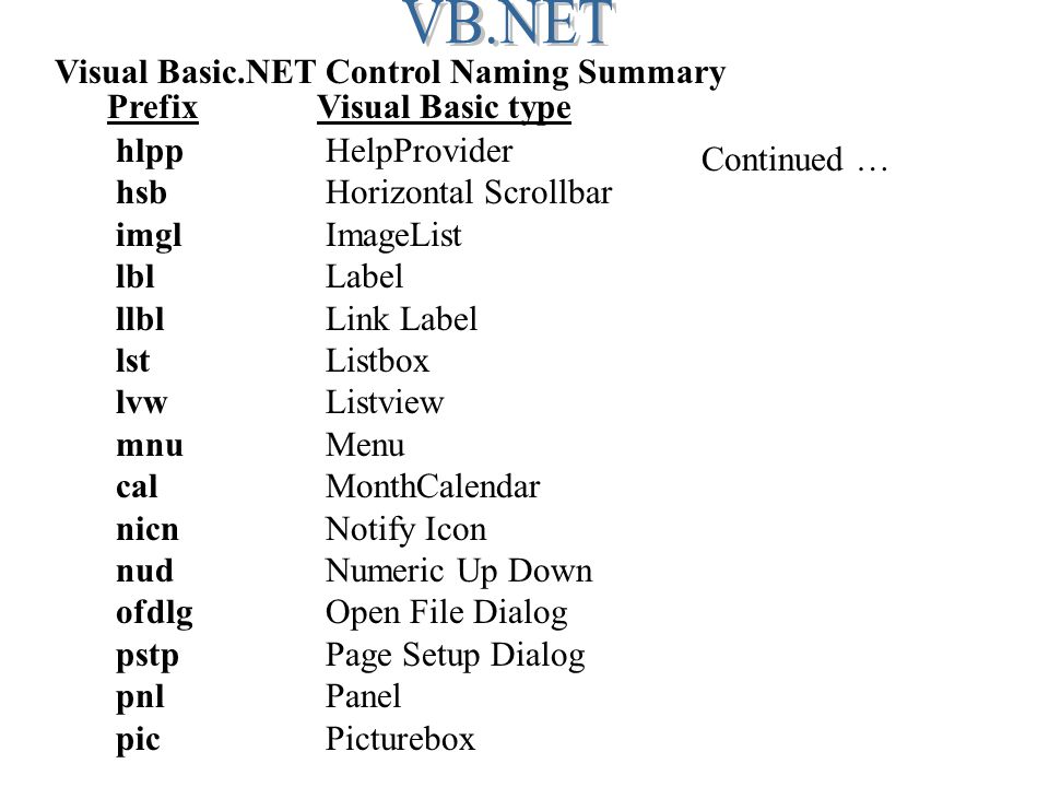 Vb net icon at vectorified collection of vb net icon free for
