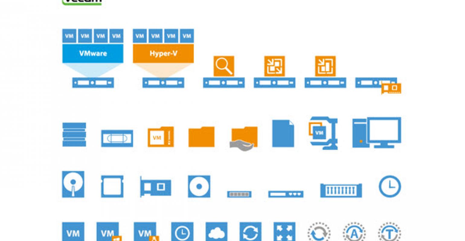 1540x800 Download Free Visio Stencils For Vmware And Hyper V From Veeam