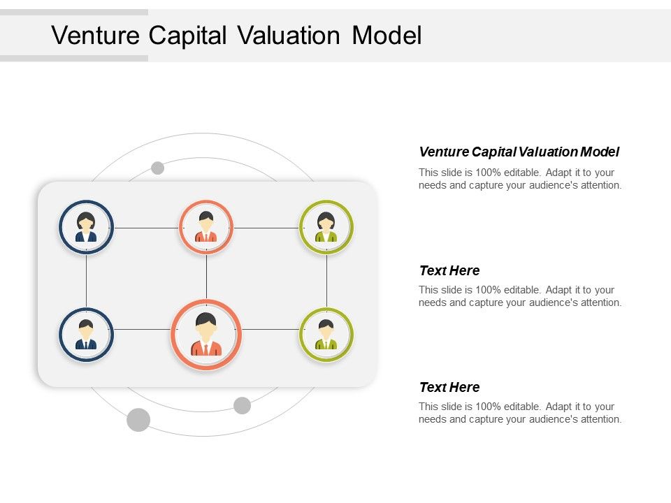 960x720 Venture Capital Valuation Model Ppt Powerpoint Presentation Icon