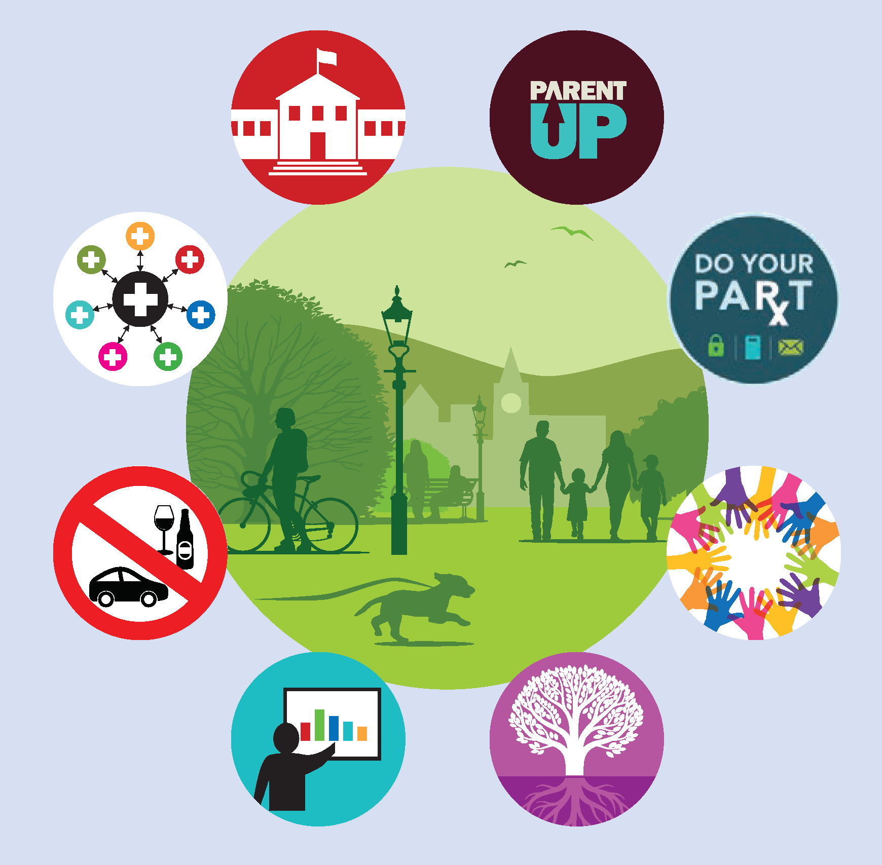 1740x1707 Programs Services Vermont Department Of Health