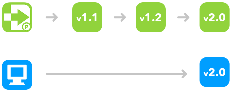 800x319 Kiosk Pro App Rebranding Version Control