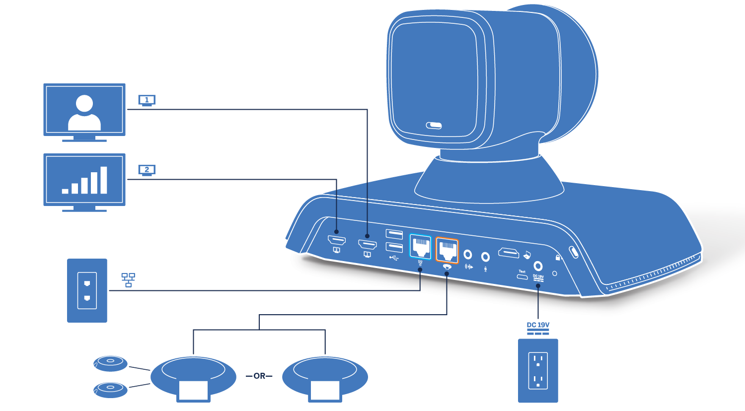 Video Conference Icon