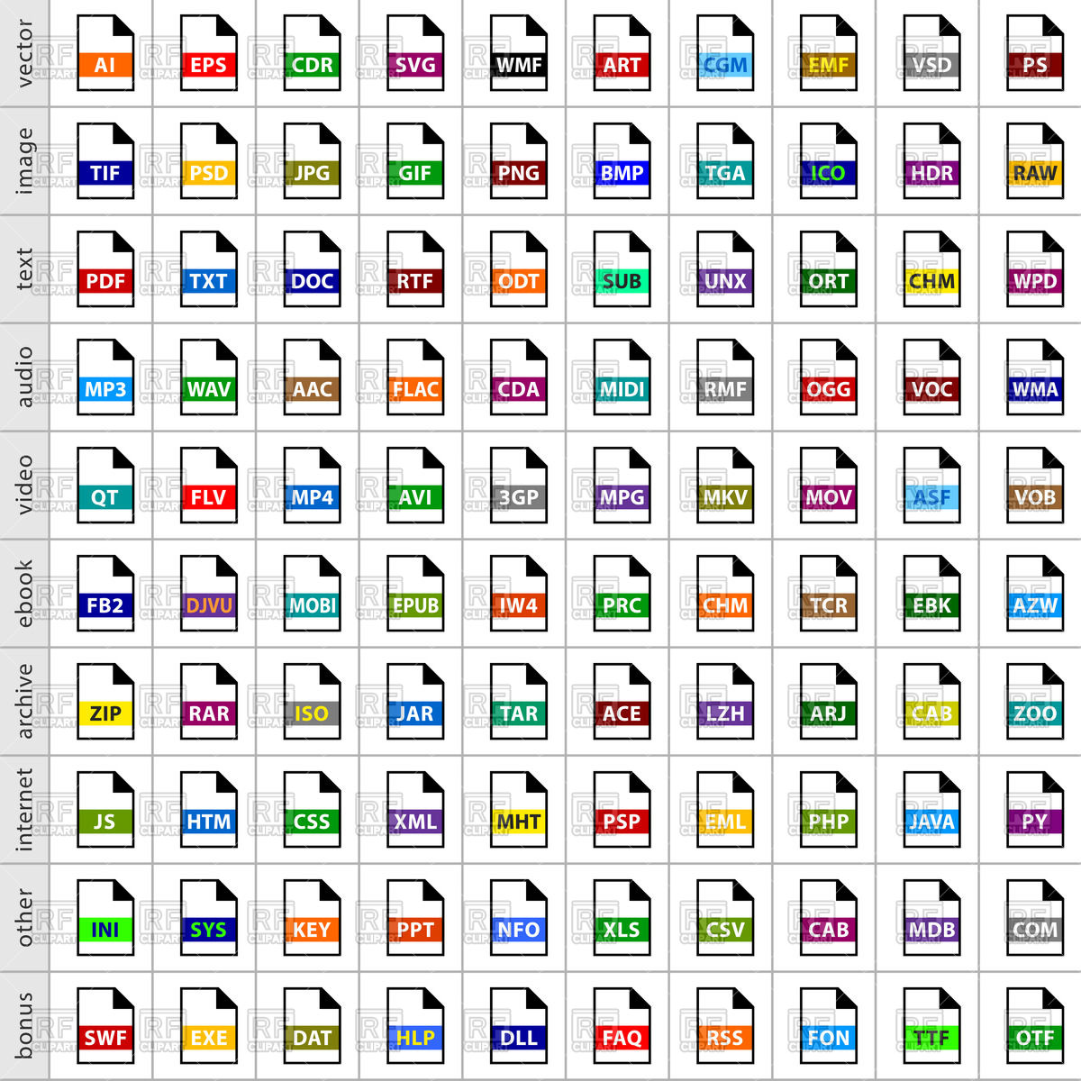 1200x1200 Filetype Formats Icons