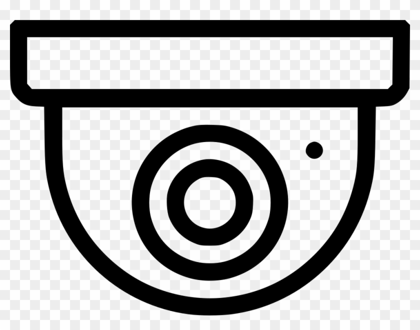 840x660 Security Camera Comments