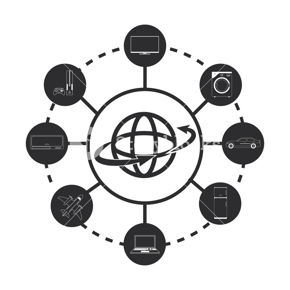 1000x1000 Internet Tv Computer Washer Car Fridge Laptop Airplane Fan