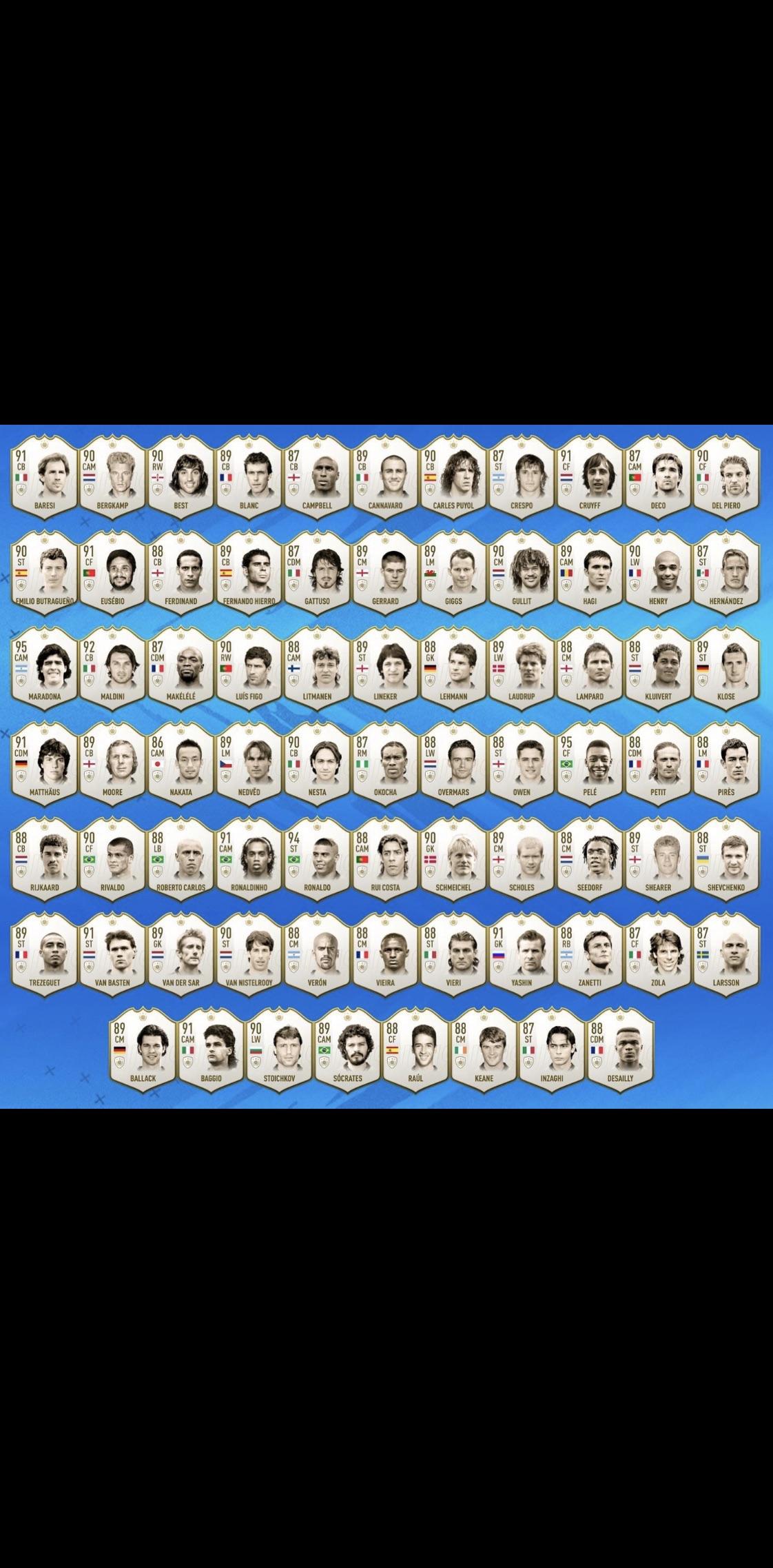 A View Of All The Mid Icons You Can Get From The Sbc To Help You 1122x2274 A View Of All The Mid Icons You Can Get From The Sbc To Help You