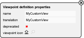 337x153 Creating A Custom Viewpoint Definition