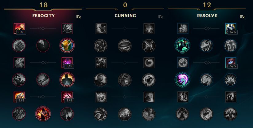 824x419 Season Shyvana Guide League Of Legends Official Amino