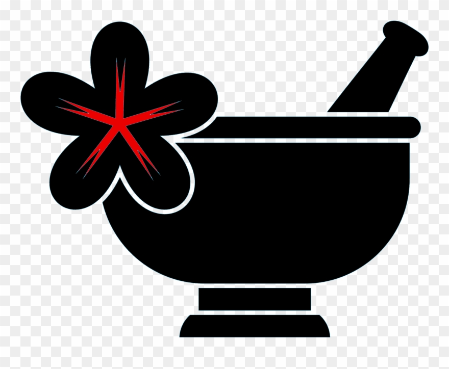 880x724 Vcu Medical College Of Virginia