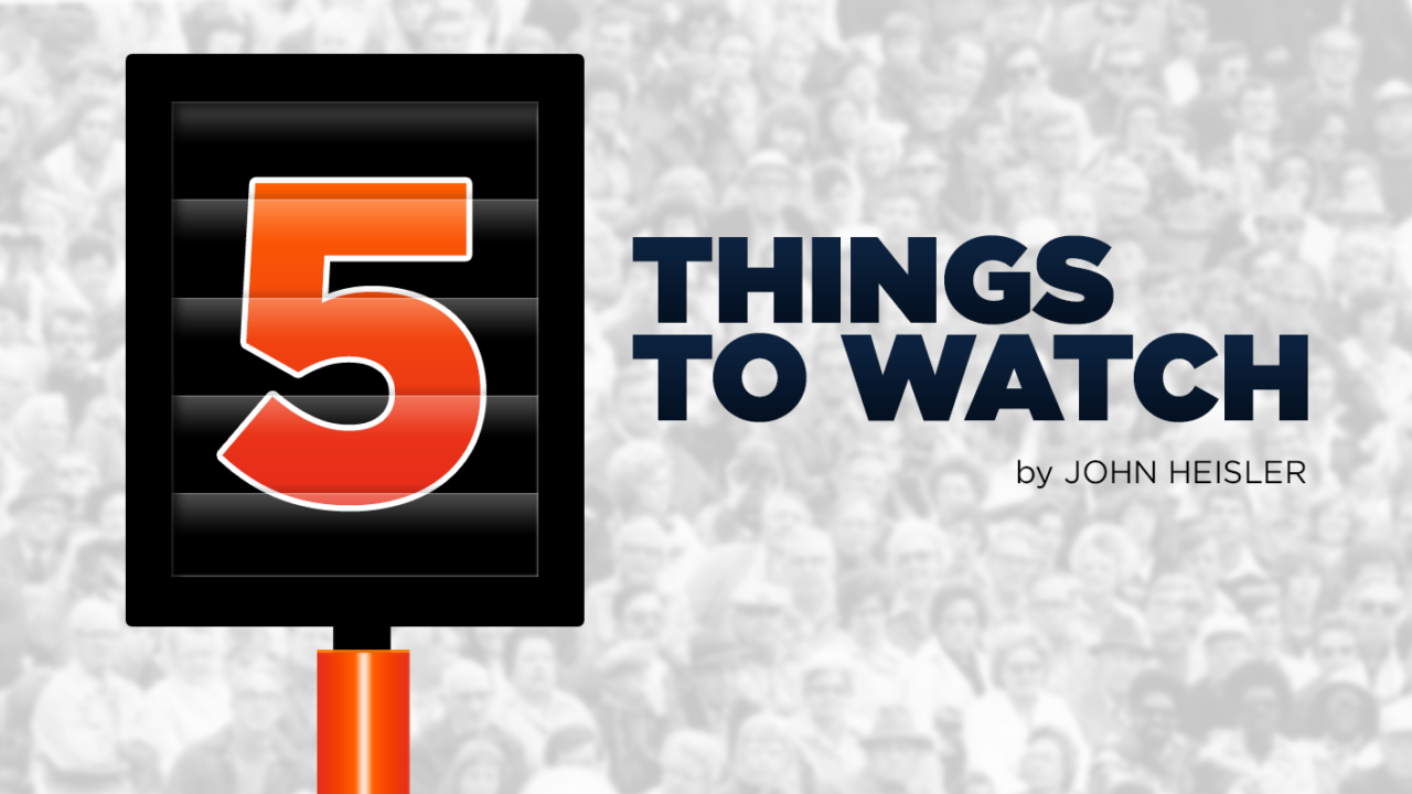 1280x720 Virginia Tech Five Things To Watch Notre Dame Fighting Irish