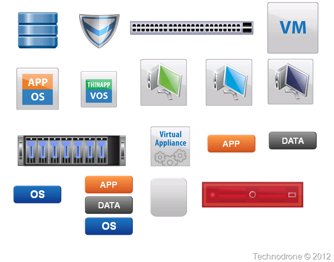 The Unofficial Vmware Visio Stencils Technodrone 654x512 The Unofficial Vmware Visio Stencils Technodrone