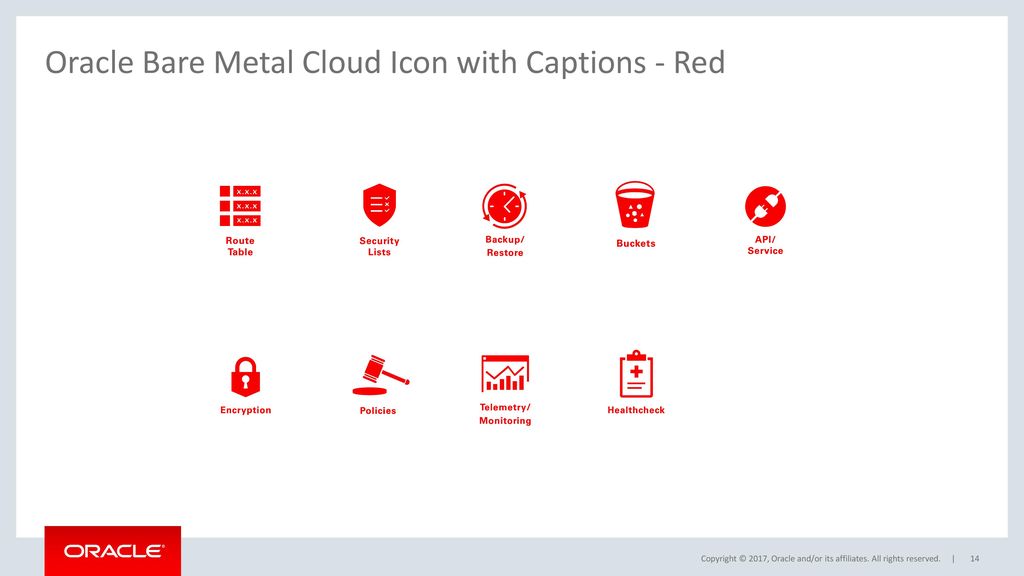 1024x576 Oracle Cloud Infrastructure Icon Set For Topologies And Diagrams