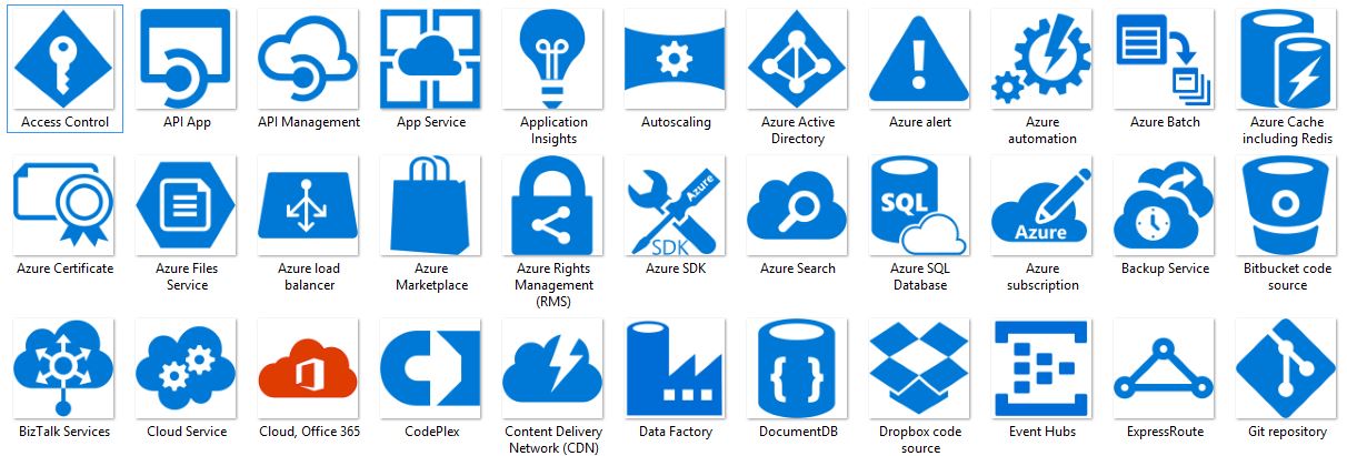 1212x411 Updated Microsoft Azure, Cloud And Enterprise Symbol Icon Set