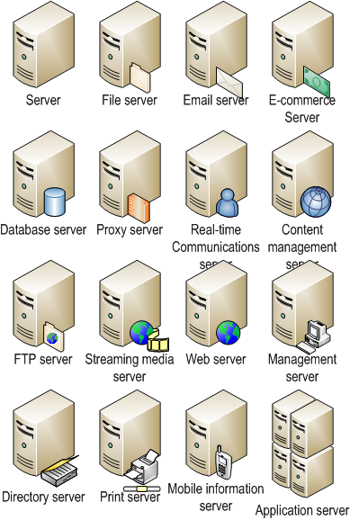 microsoft sql server visio stencils