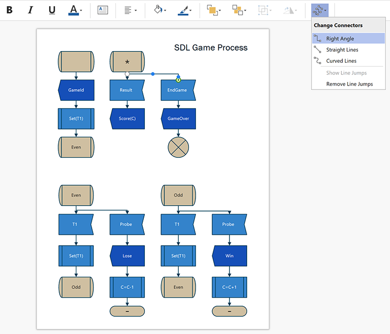 Visio Online, First Take Web Based Diagramming With Basic Options 770x660 Visio Online, First Take Web Based Diagramming With Basic Options